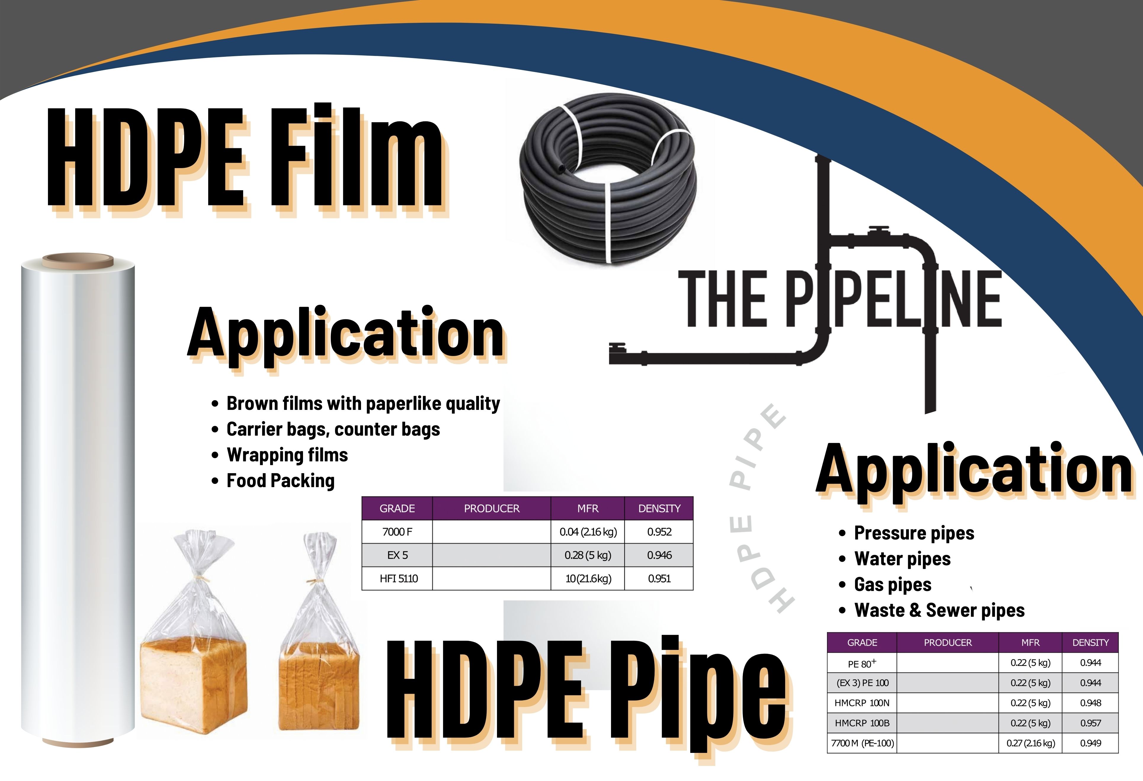 HDPE Pipe HDPE Pipe